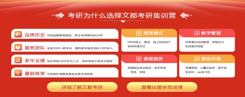 盘点七大备战25/26考研全年集训营推荐排名宣布